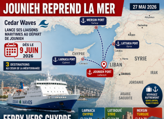 Ferry Jounieh : cap sur Chypre, Syrie et Turquie dès le 9 juin