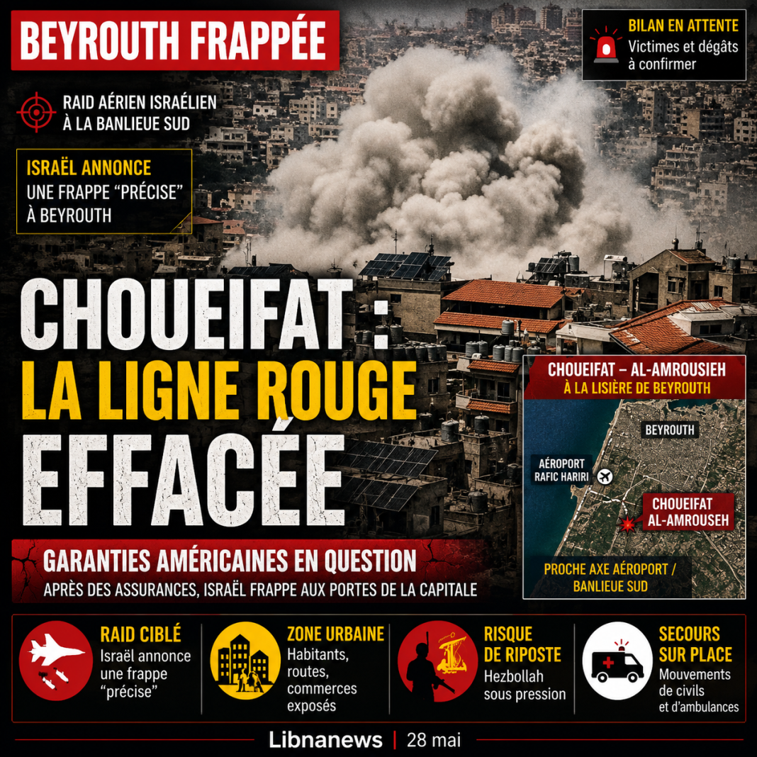 Banlieue sud : raid israélien à Choueifat en dépit des garanties américaines