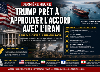 Iran : Trump pourrait accepter l’accord Libnanews