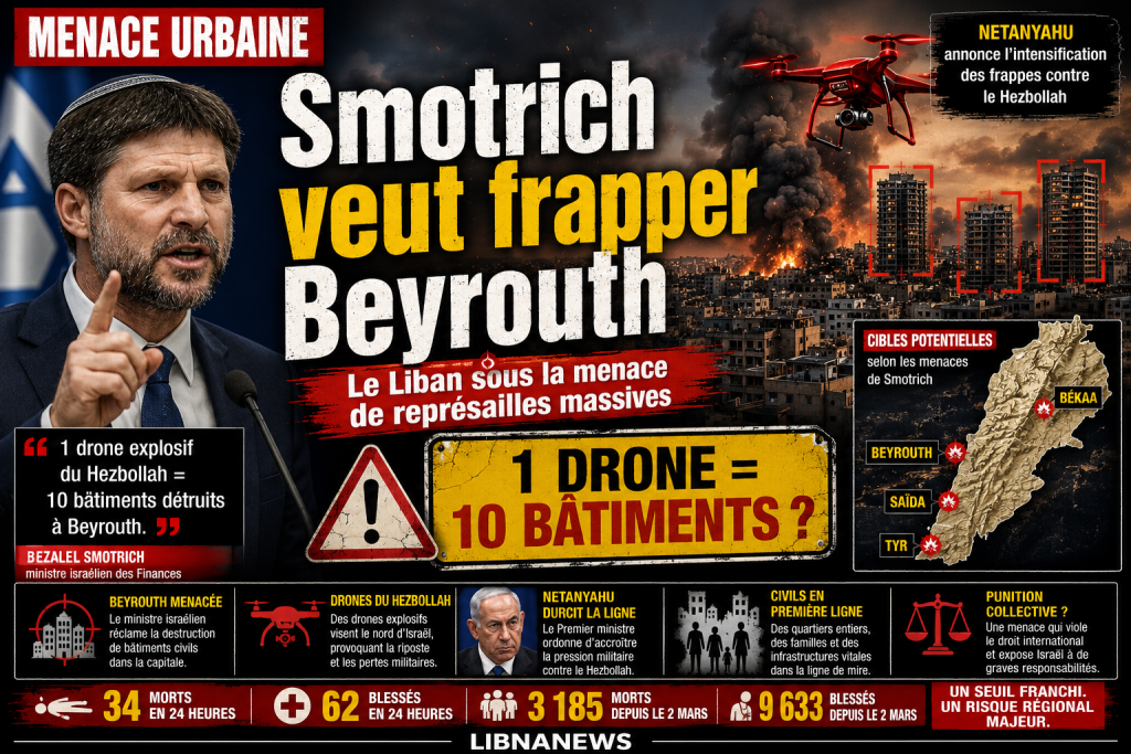 Smotrich réitère ses menaces contre Beyrouth et le Liban