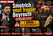 Smotrich réitère ses menaces contre Beyrouth et le Liban Smotrich réitère ses menaces contre Beyrouth et le Liban