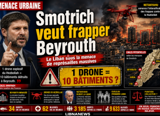 Smotrich réitère ses menaces contre Beyrouth et le Liban