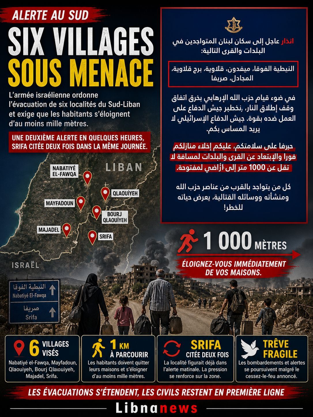 Sud-Liban : six villages sous menace