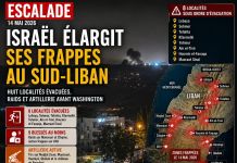 Sud-Liban : Israël élargit ses frappes Sud-Liban : Israël élargit ses frappes