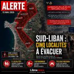 Sud-Liban : alerte sur cinq localités