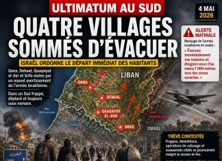 Sud-Liban : quatre villages sommés d’évacuer Sud-Liban : quatre villages sommés d’évacuer