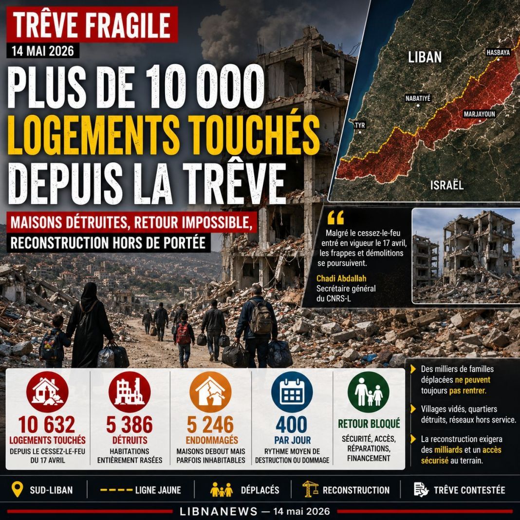 Liban : plus de 10 000 logements touchés