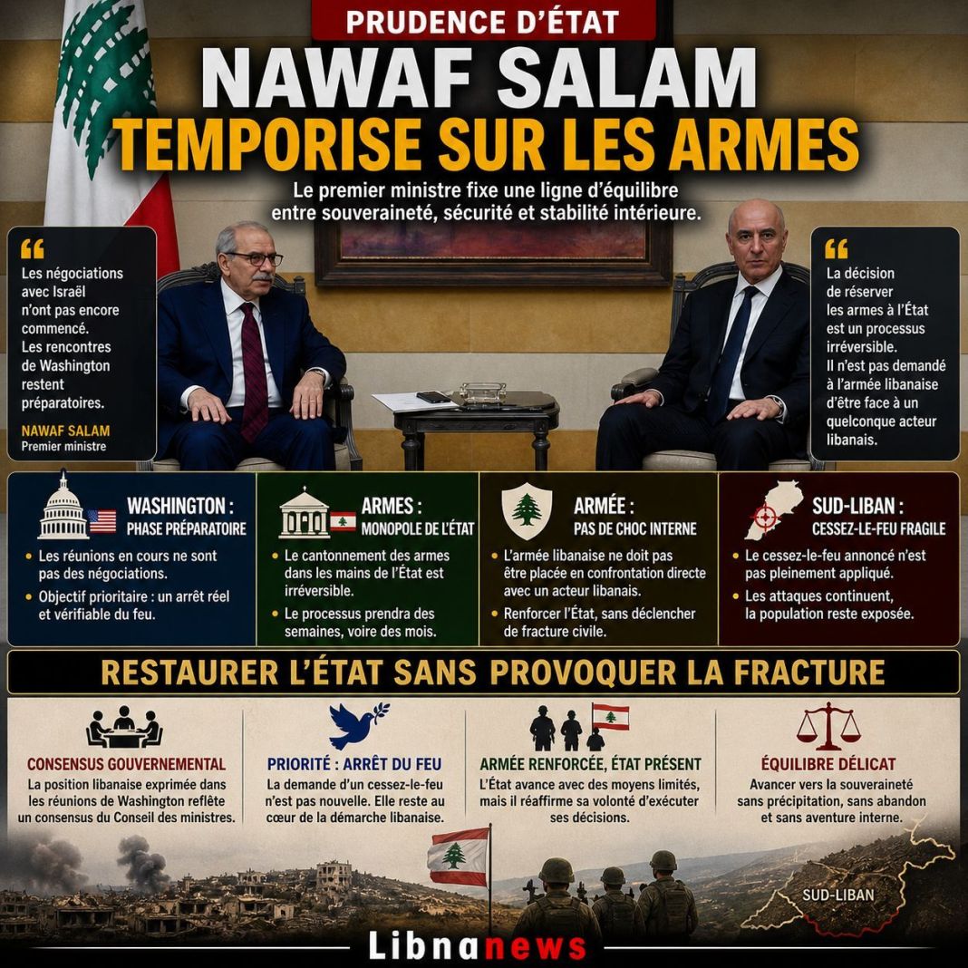 Nawaf Salam temporise sur les armes