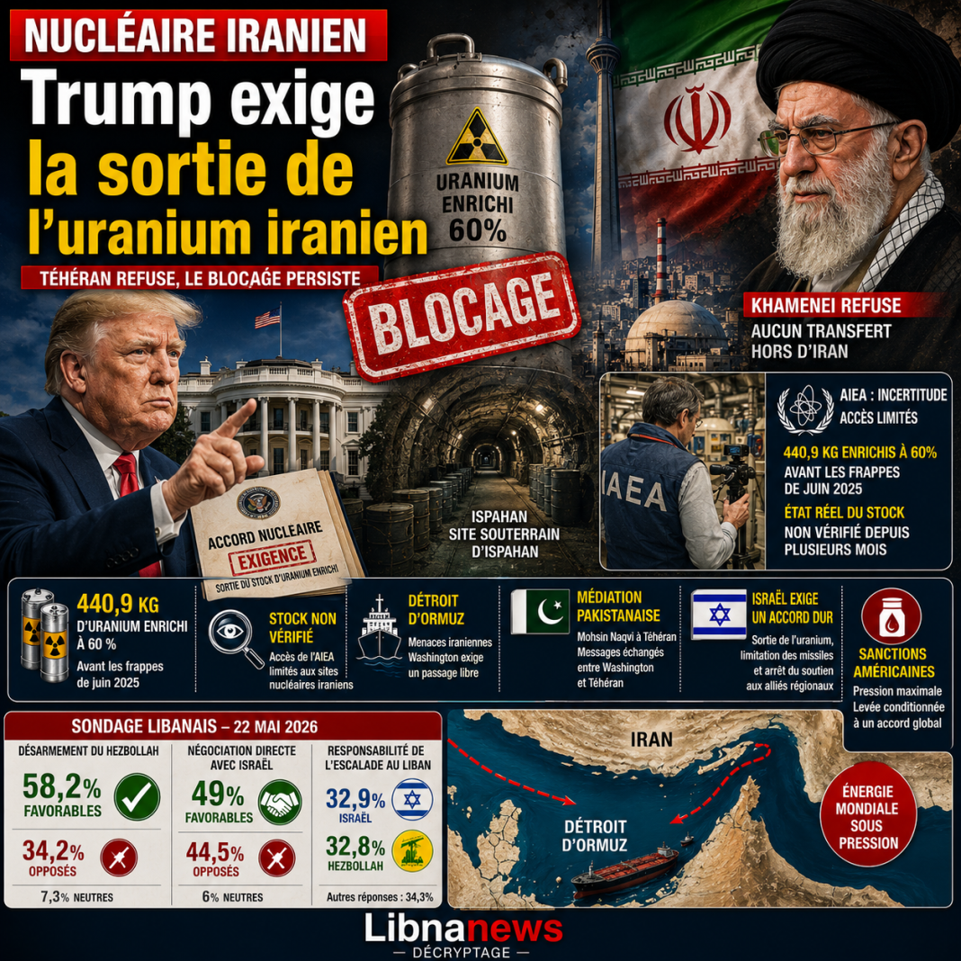 Uranium iranien: Trump durcit le bras de fer