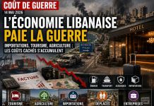 L’économie libanaise face au coût de guerre