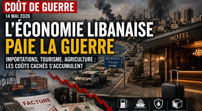 L’économie libanaise face au coût de guerre