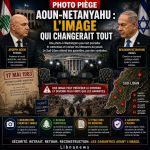 Une photo Aoun-Netanyahu, à quel prix ?