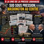 Revue de presse: le Sud sous le feu et Washington au centre de la crise libanaise