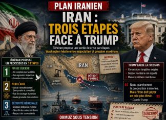 Iran: un plan en trois étapes face à Trump Iran: un plan en trois étapes face à Trump