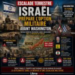 Liban : Israël prépare l’extension terrestre