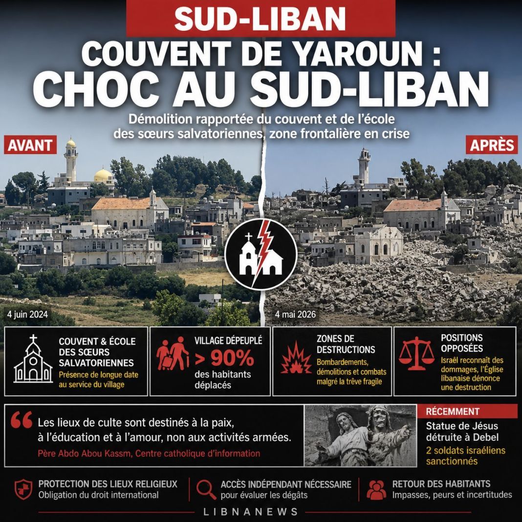 Yaroun ravive l’inquiétude des chrétiens du Sud-Liban face aux destructions menées par Israël