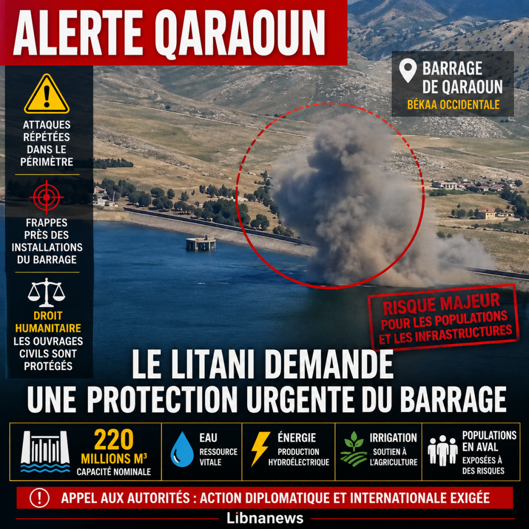 Le Litani demande la protection de Qaraoun face aux menaces israéliennes