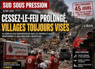 Liban : cessez-le-feu prolongé, Sud sous pression