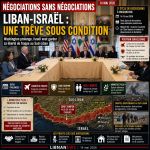 Washington : le Liban réclame sans succès l’arrêt des frappes israéliennes