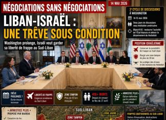 Washington : le Liban réclame sans succès l’arrêt des frappes israéliennes