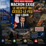 Macron insiste sur le cessez-le-feu au Liban