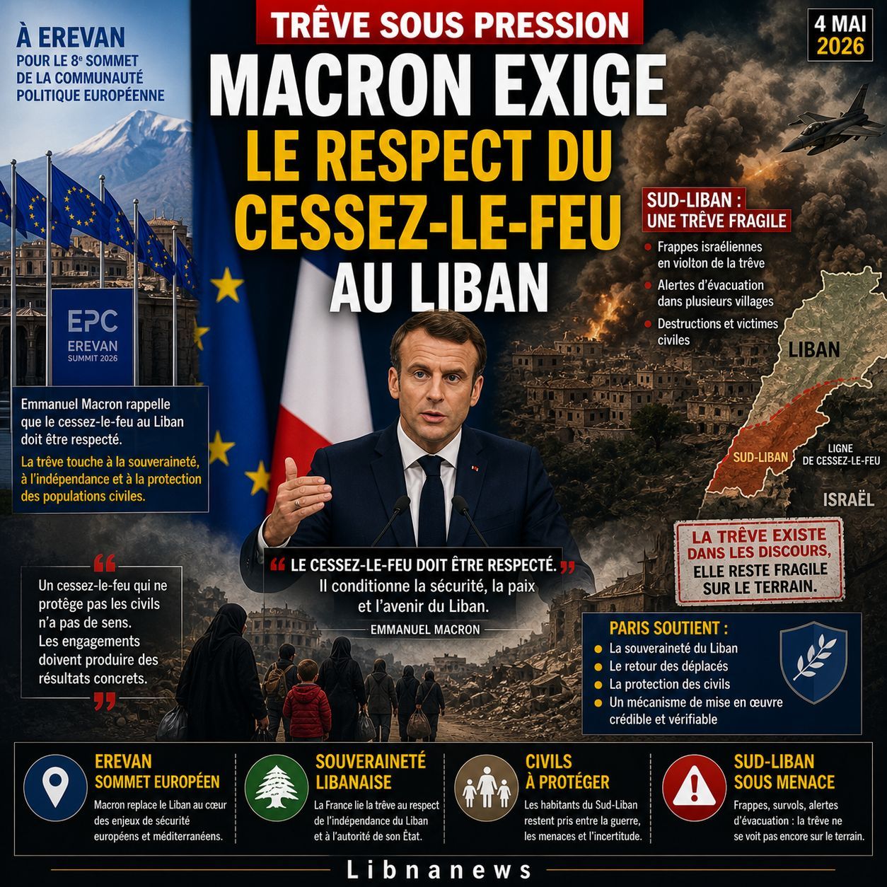 Macron insiste sur le cessez-le-feu au Liban