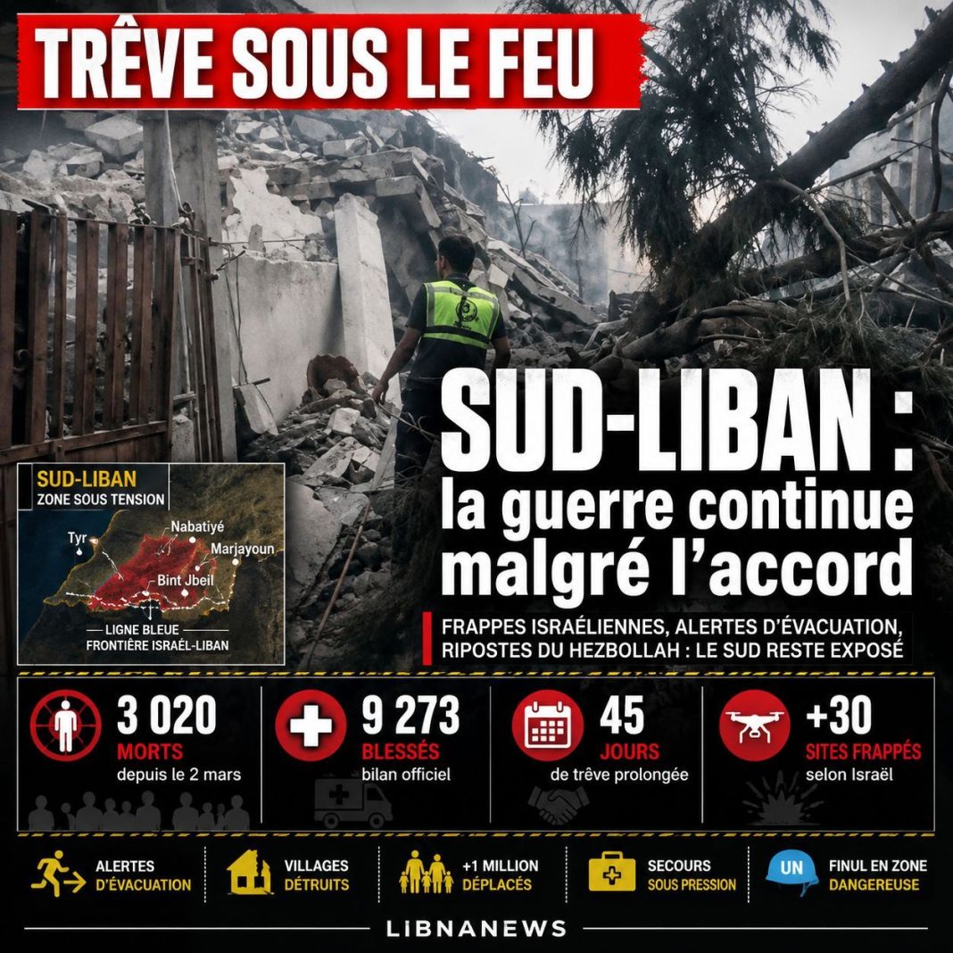 Lebanon: Israeli strike record exceeds 3,000 dead despite truce