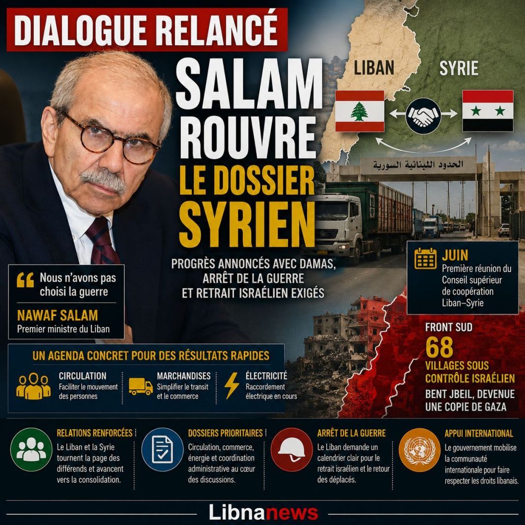 Salam relance le dialogue avec la Syrie