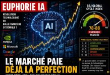 ARTIFICIAL INTELLIGENCE, FINANCIAL CYCLES AND THE GLOBAL BRJ CYCLE INDEX