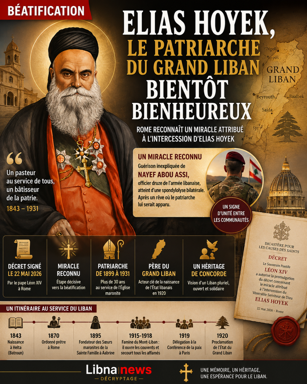 Elias Hoyek bientôt béatifié