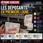 Réforme bancaire : les déposants en première ligne pour essuyer les pertes des banquiers