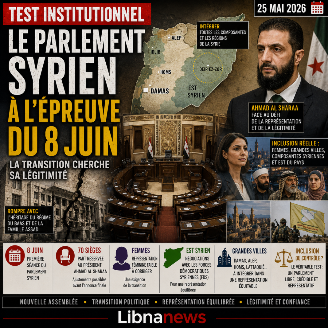 Ahmad Al Sharaa façonne le Parlement syrien