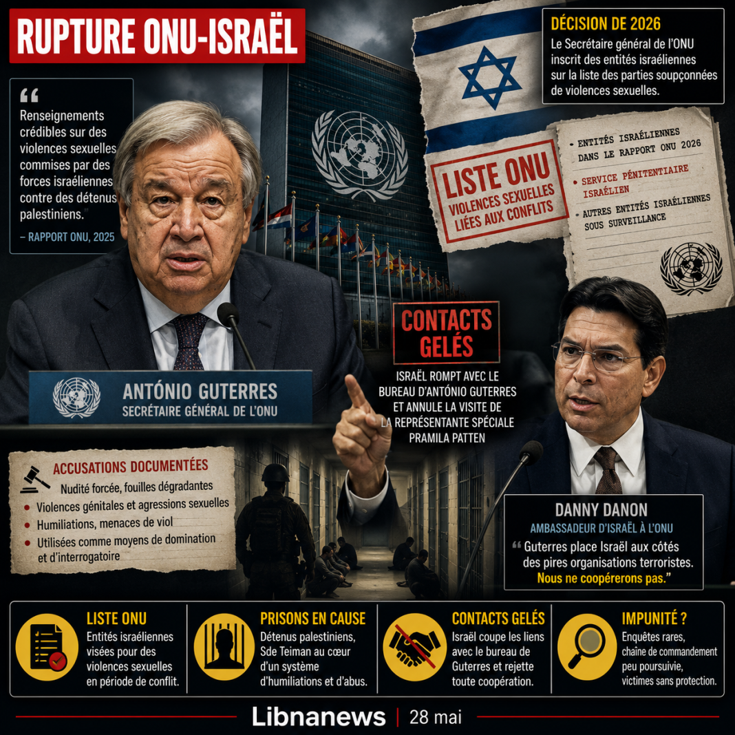 Violences sexuelles : Israël rompt avec Guterres