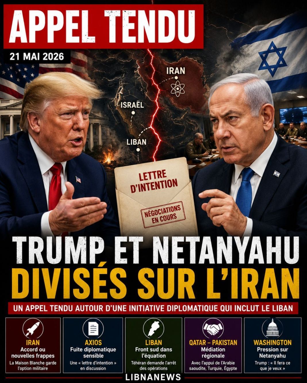 Trump-Netanyahu: Call on Iran