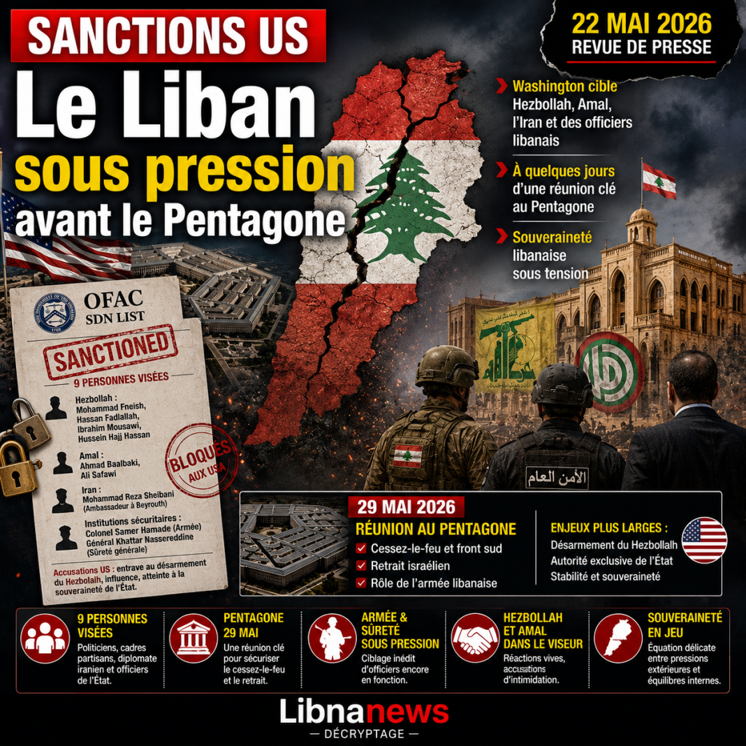 Sanctions américaines: le Liban sous pression