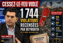 Liban : 1 744 violations du cessez-le-feu selon le ministre de l'information