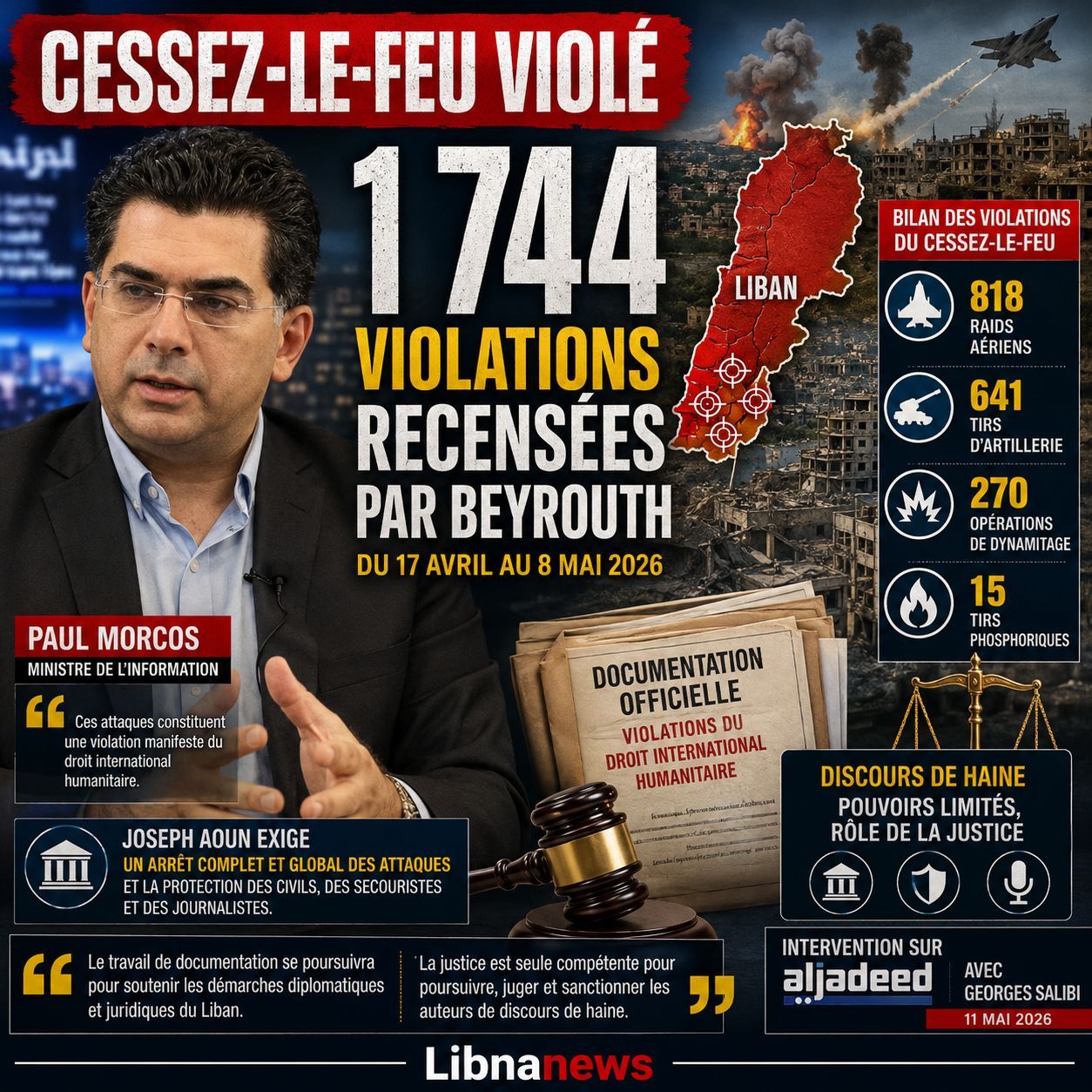 Liban : 1 744 violations du cessez-le-feu selon le ministre de l&rsquo;information