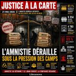 Amnistie : la justice à la carte