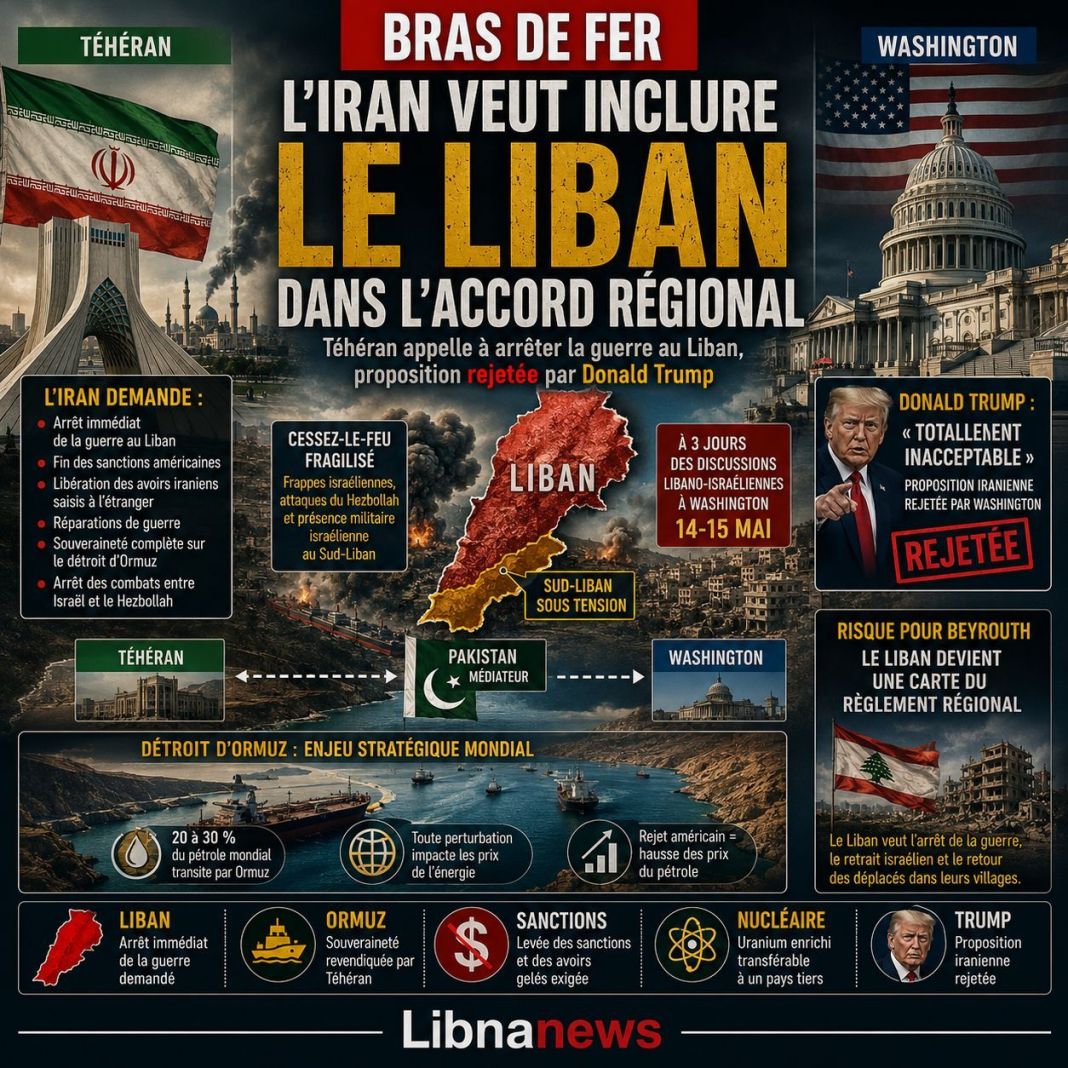 Trump rejette une offre iranienne incluant le Liban