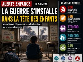 Enfants libanais : la sant&eacute; mentale en alerte