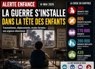 Enfants libanais : la santé mentale en alerte Enfants libanais : la santé mentale en alerte