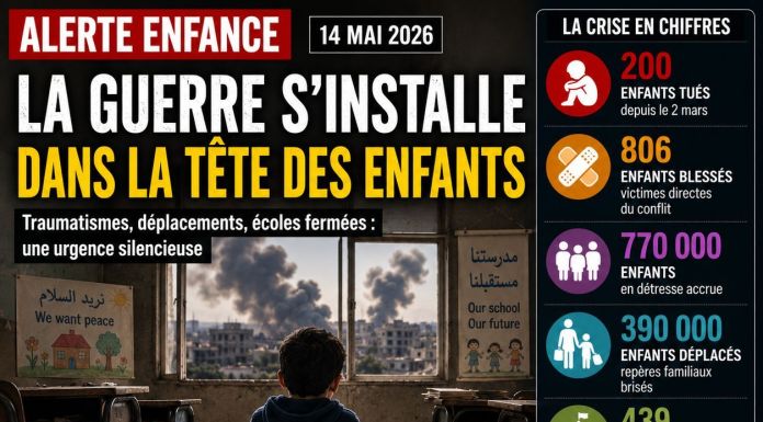 Enfants libanais : la santé mentale en alerte