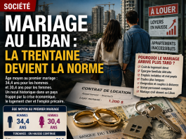 Mariage au Liban : l&rsquo;&acirc;ge recule encore