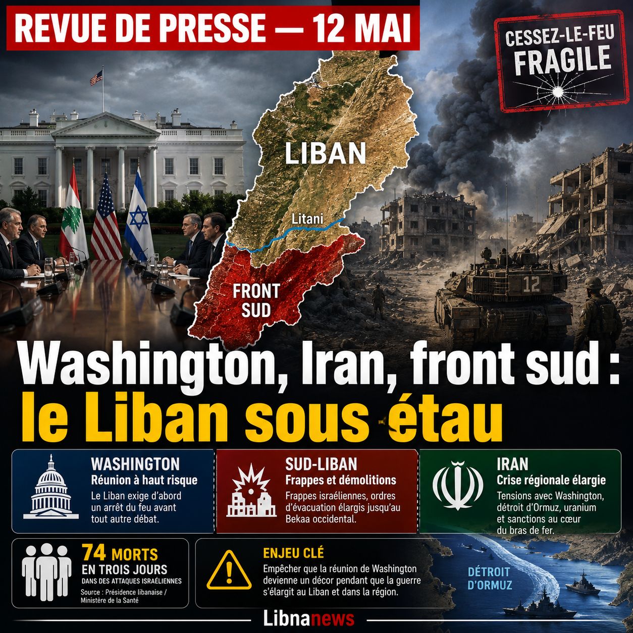 Revue de presse: Washington, le front sud et la crise iranienne resserrent l’étau sur le Liban