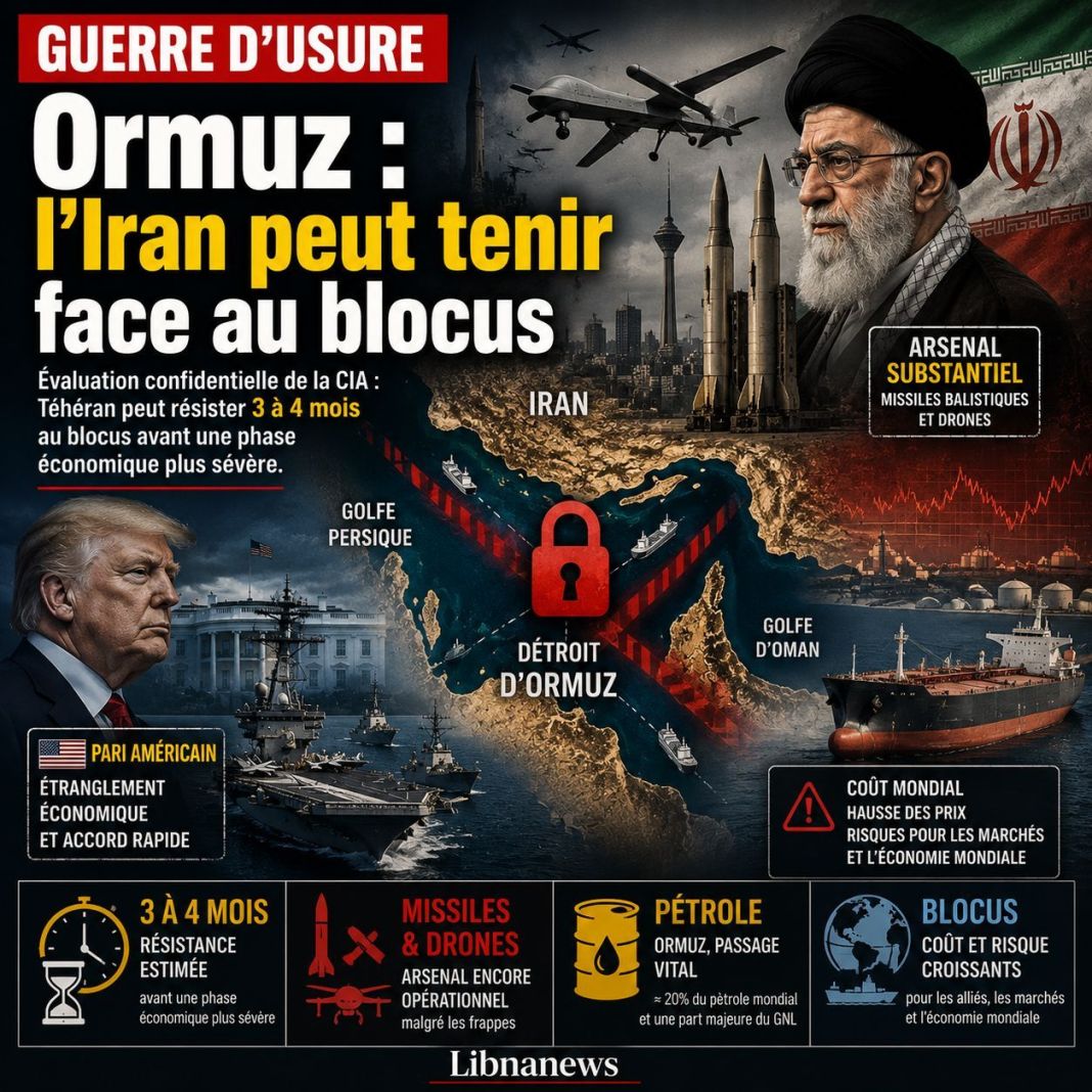 Blocus d’Ormuz : l’Iran peut tenir des mois