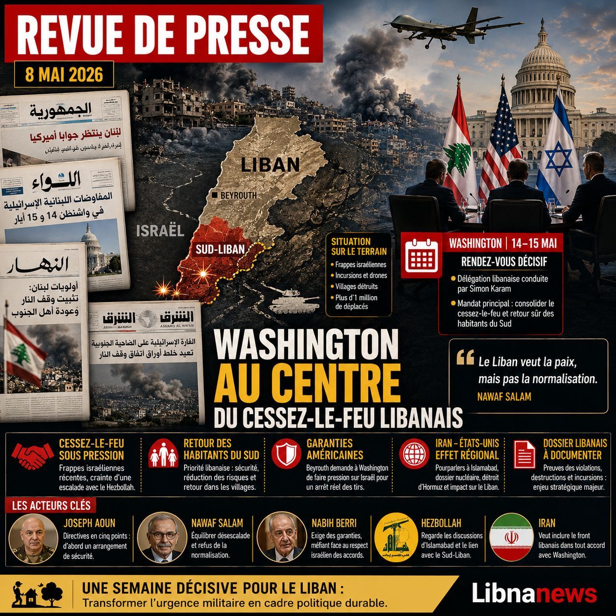 À la une: négociations de Washington et équilibre régional autour du cessez-le-feu