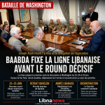 Baabda prépare la bataille de Washington