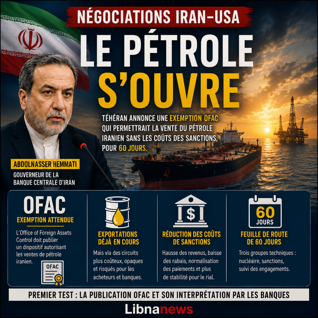 Négociations Iran-USA : le pétrole s’ouvre