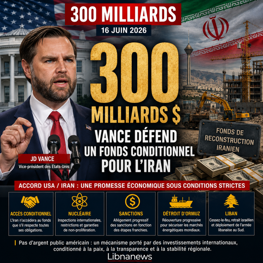 Iran : Vance évoque un fonds de 300 milliards