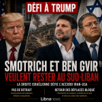 Smotrich et Ben Gvir défient Trump en voulant occuper le Sud-Liban